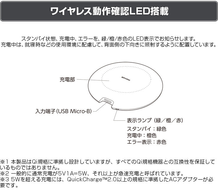 Qi チー対応ワイヤレス充電器 Air Voltage エアボルテージ WP-PD40 急速充電