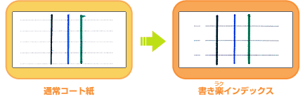 【販売終了】マクセル maxell データ用DVD-R (1~16X対応)インクジェットプリンター対応品(ひろびろ超美白レーベル)_ (10枚パック) DR47WPD.S1P10SA