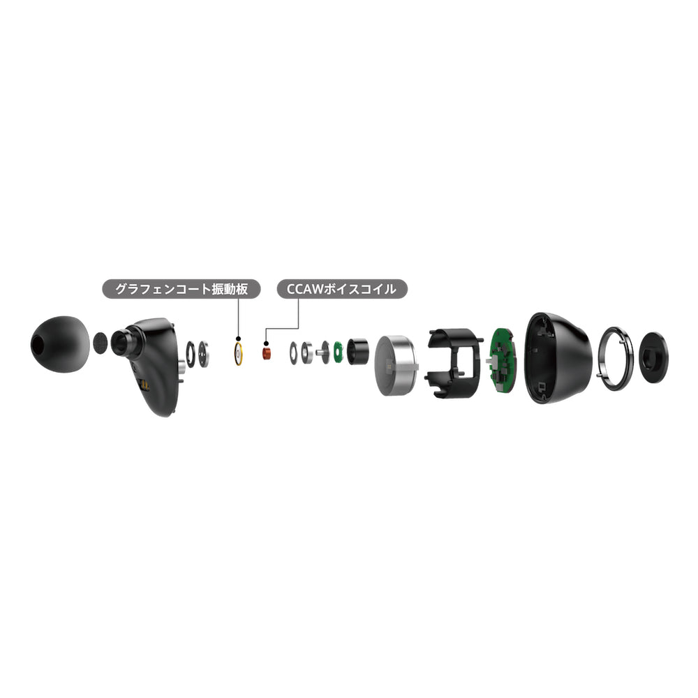 【販売終了】Bluetooth®対応完全ワイヤレスカナル型ヘッドホン MXH-BTW2000BK ブラック