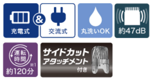 マクセルイズミ ヘアーカッター Cleancut HC-FW28-A ブルー ショートやサイドの刈上げなど多彩なヘアーカットに対応
