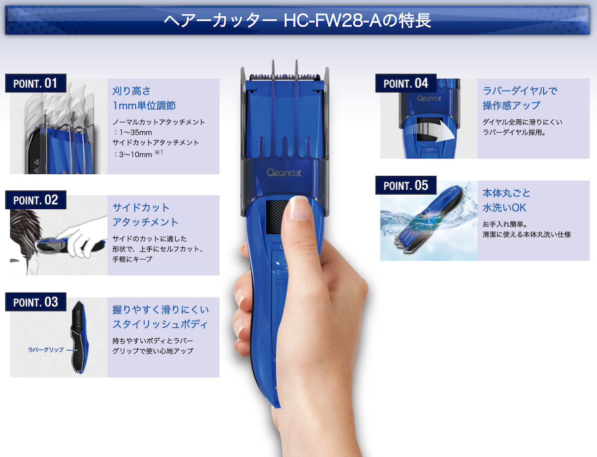 マクセルイズミ ヘアーカッター Cleancut HC-FW28-A ブルー ショートやサイドの刈上げなど多彩なヘアーカットに対応