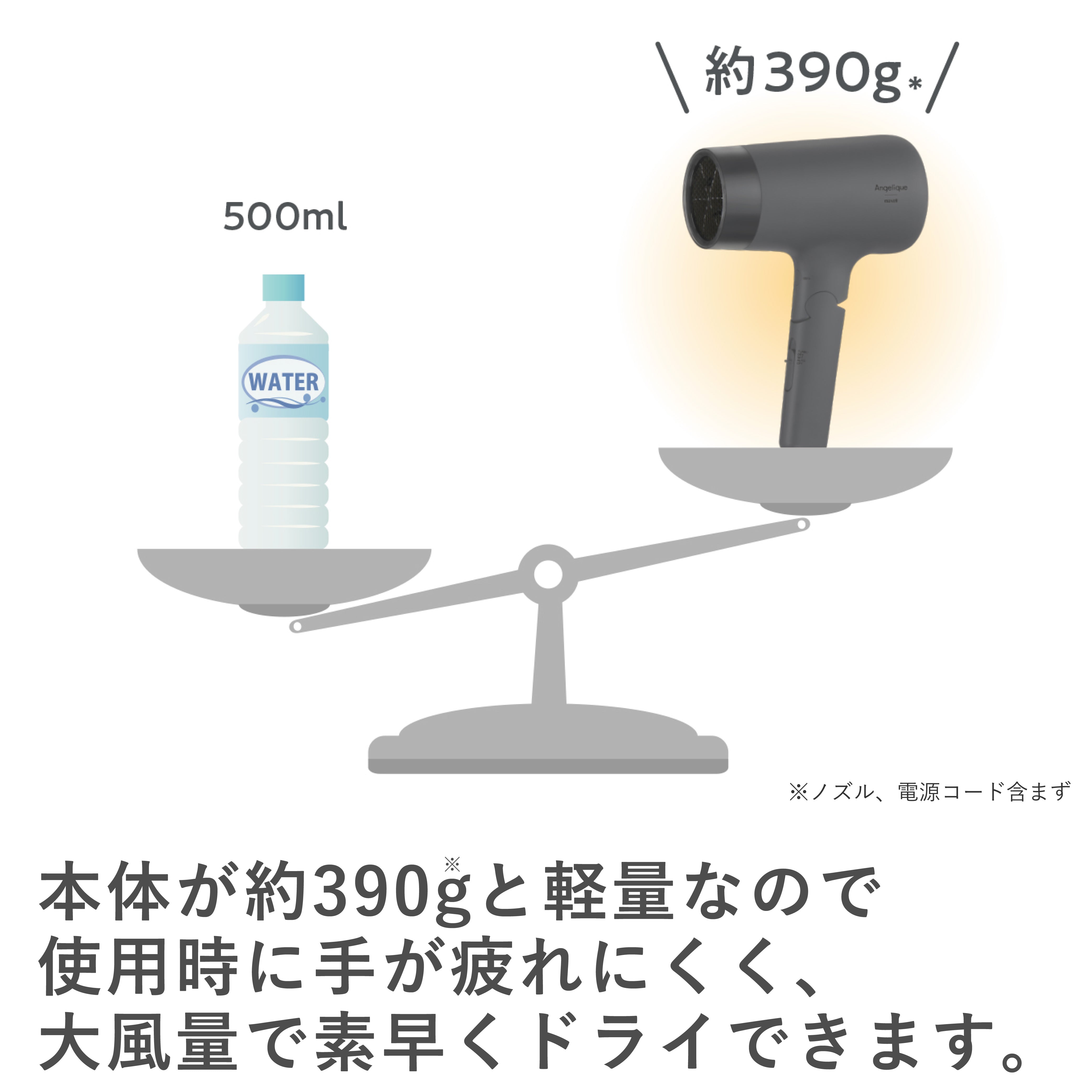 Angelique(アンジェリーク) プラズマイオンヘアドライヤー MXDR-550A